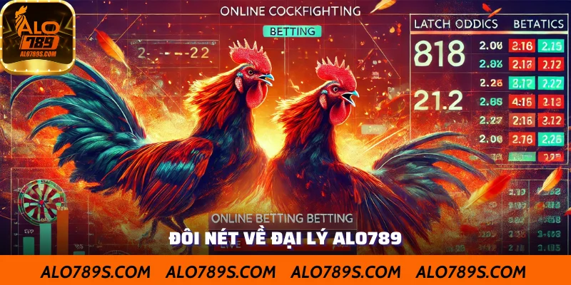 Đôi nét về chương trình đại lý ALO789